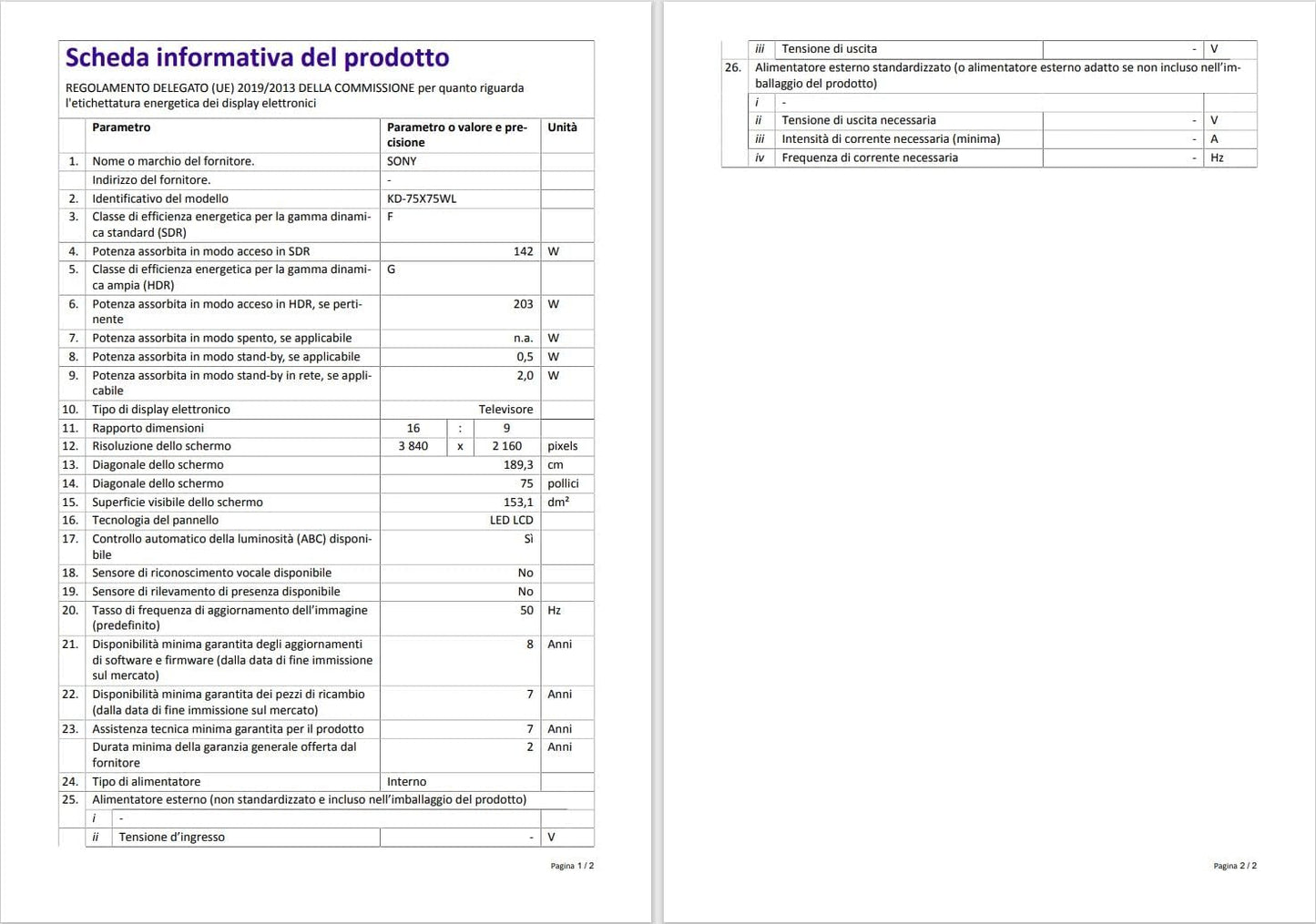 Sony BRAVIA 75" 4K LED – Modello KD-75X75WL (2023)