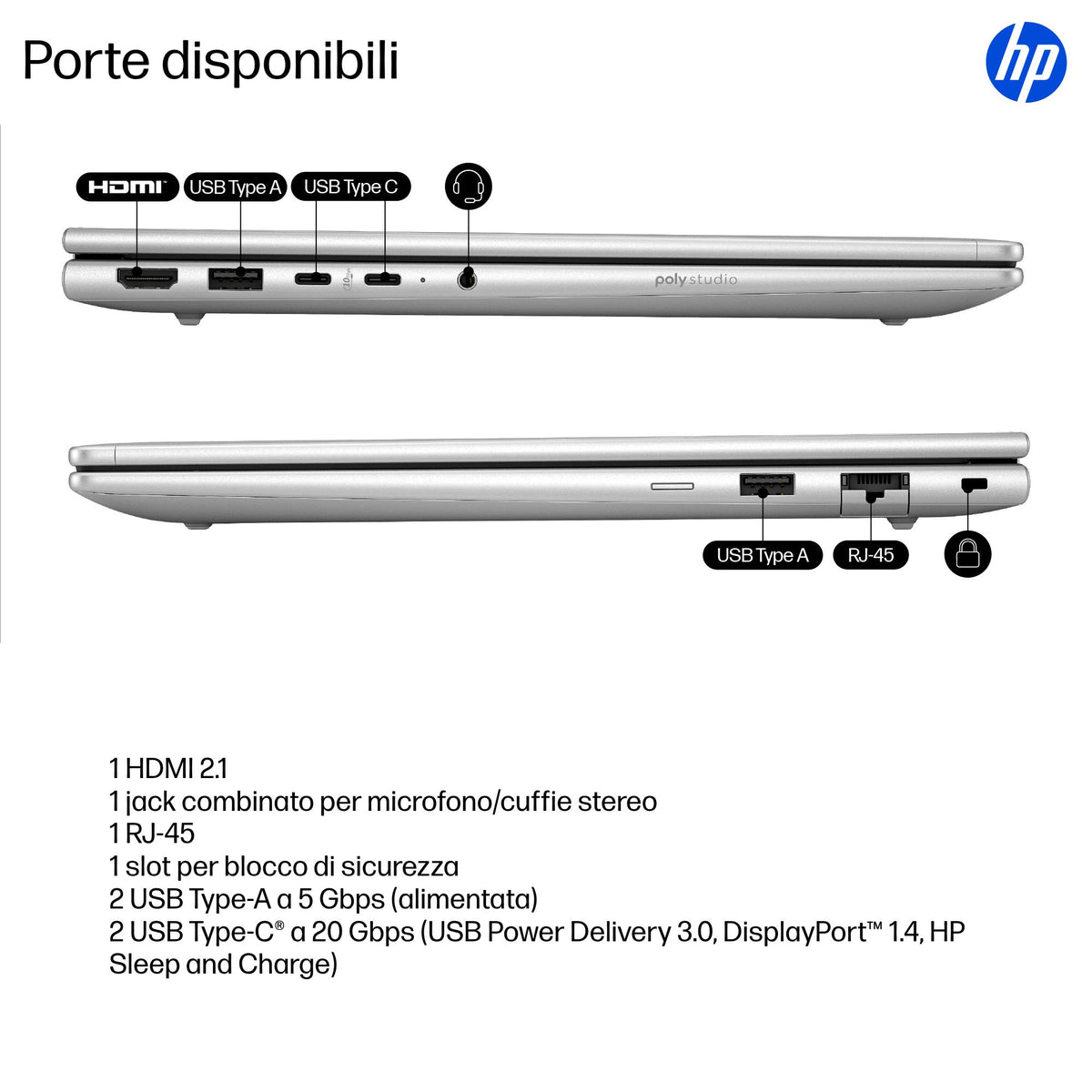 HP ProBook 4 G1iR 14" Core 7 150U – dettaglio